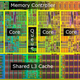 Illustration for article titled Intel Lynnfield Core i5 and i7 Processors: Nehalem Superpowers Cheaper Than Ever